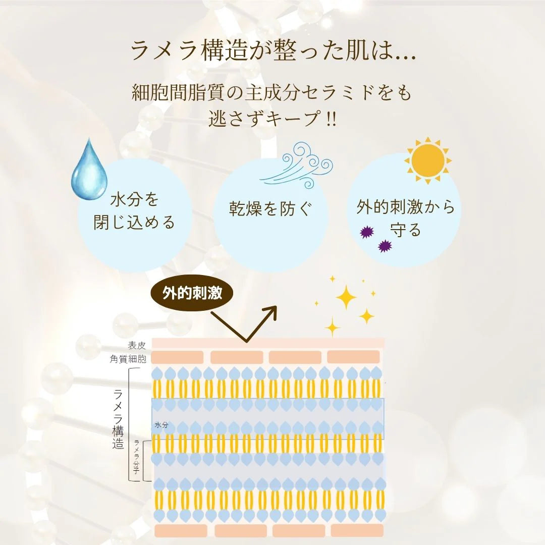 【公式】メリッサボーテ ラメラコンセートレート 18g