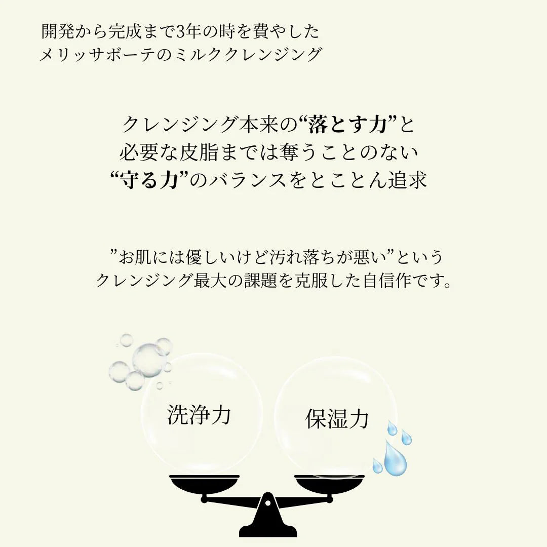 【公式】メリッサボーテ　アミノクレンジングミルク 200ml